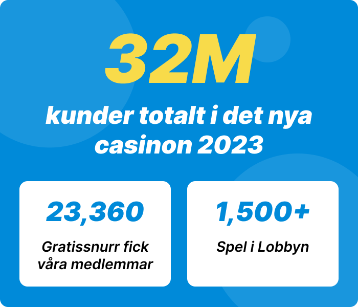 Newest Casinos in Sweden